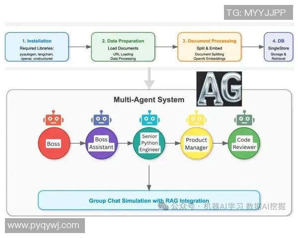 在VS2017中构建LinuxGUI应用程序的全面指南与实践技巧 在VS2017中构建LinuxGUI应用程序的全面指南与实践技巧